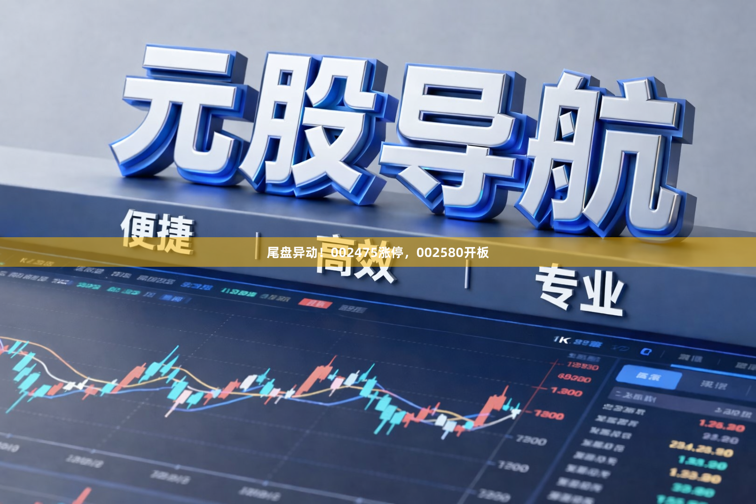 尾盘异动！002475涨停，002580开板