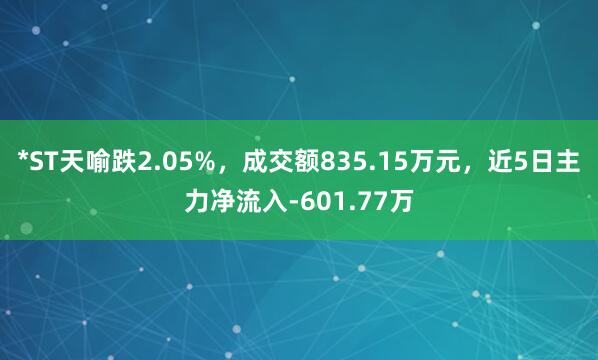 *ST天喻跌2.05%，成交额835.15万元，近5日主力净流入-601.77万