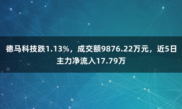 德马科技跌1.13%,成交额9876.22万元,近5日主力净流入17.79万