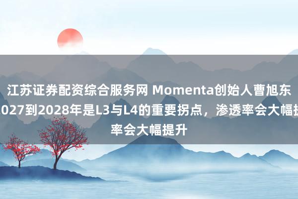 江苏证券配资综合服务网 Momenta创始人曹旭东：2027到2028年是L3与L4的重要拐点，渗透率会大幅提升
